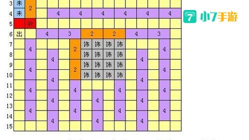 qq超市7店1口碑摆法：探寻品质生活新地标