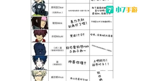 dmmd攻略