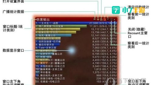 多玩魔兽数据
