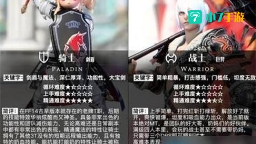 ff14职业介绍