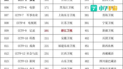 卫星电视下载