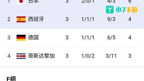 2022世界杯手机直播