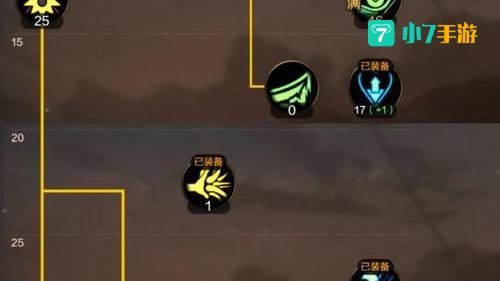 地下城与勇士狂战士加点
