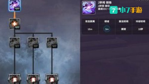 剑灵咒术师加点